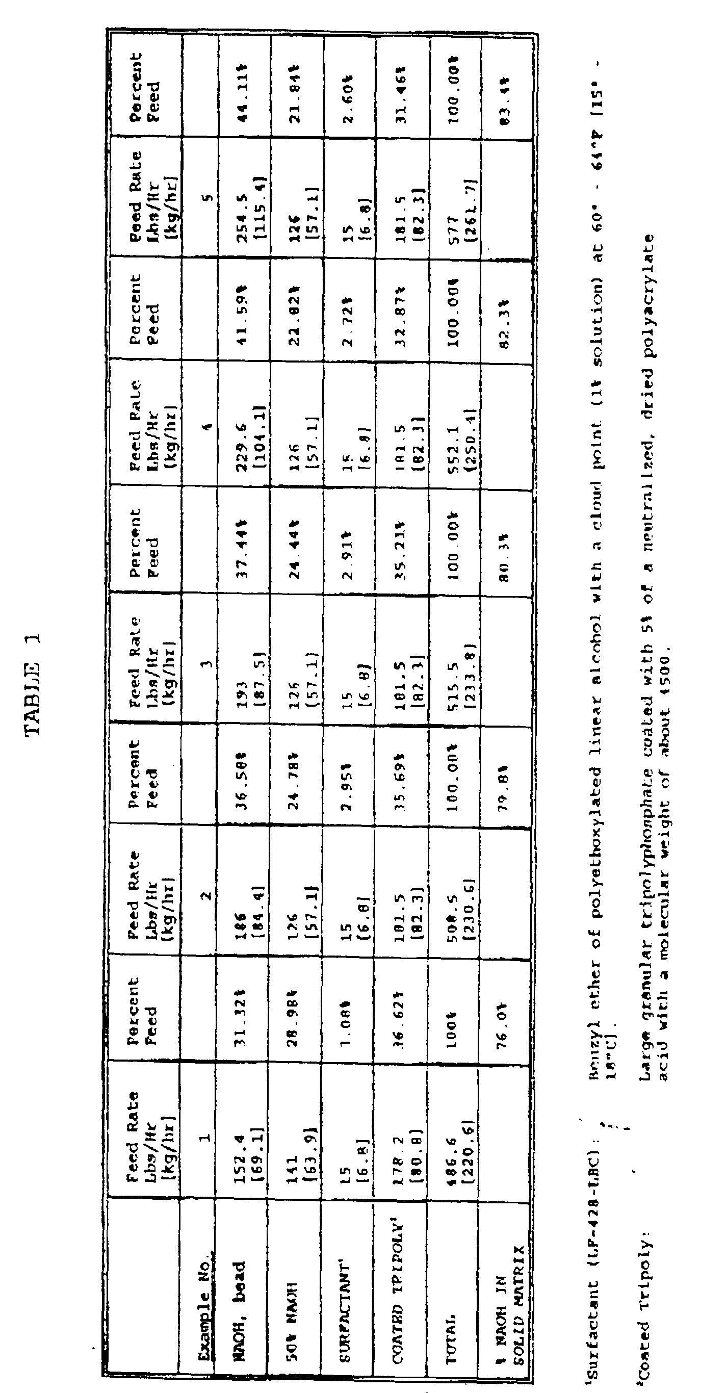 Figure 00370001