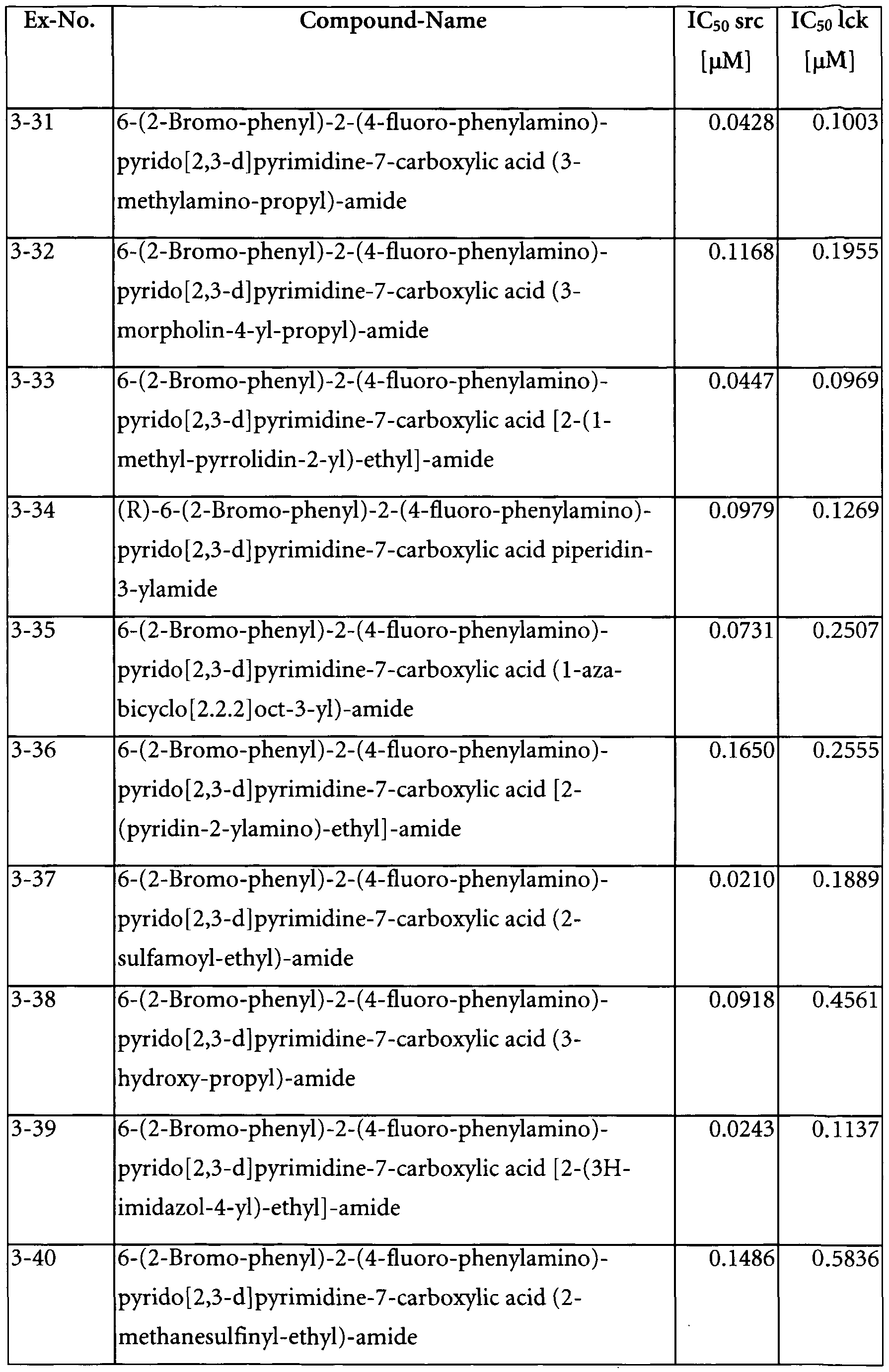 Figure imgf000038_0001
