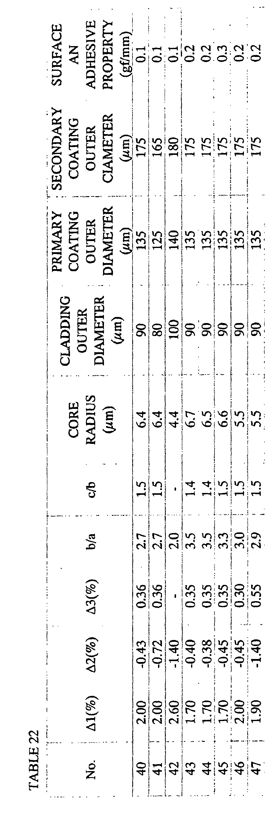 Figure 00530001