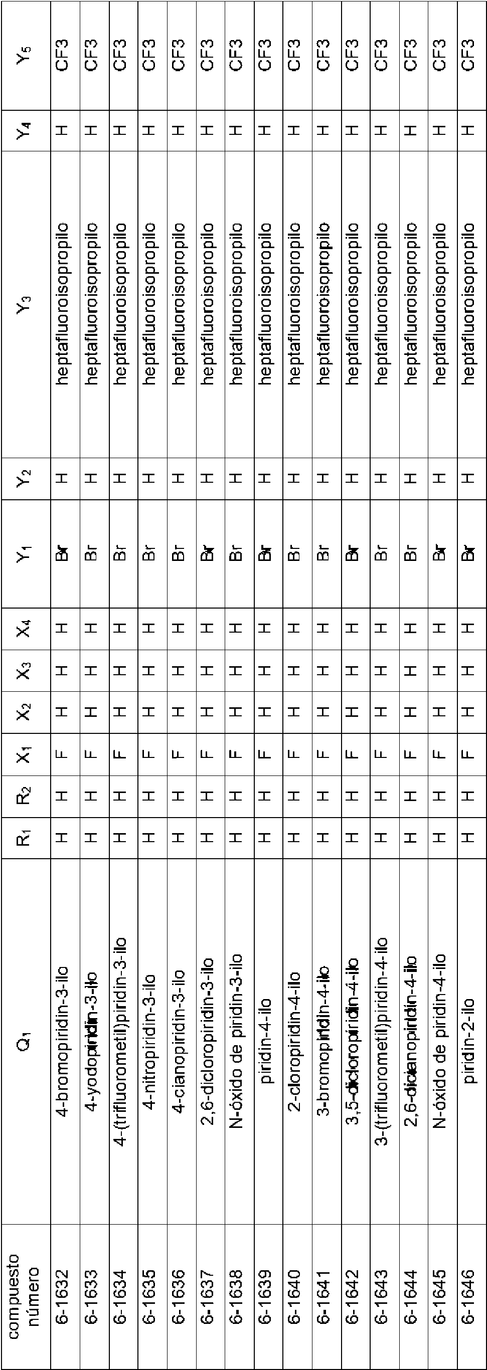 Figure imgf000153_0001