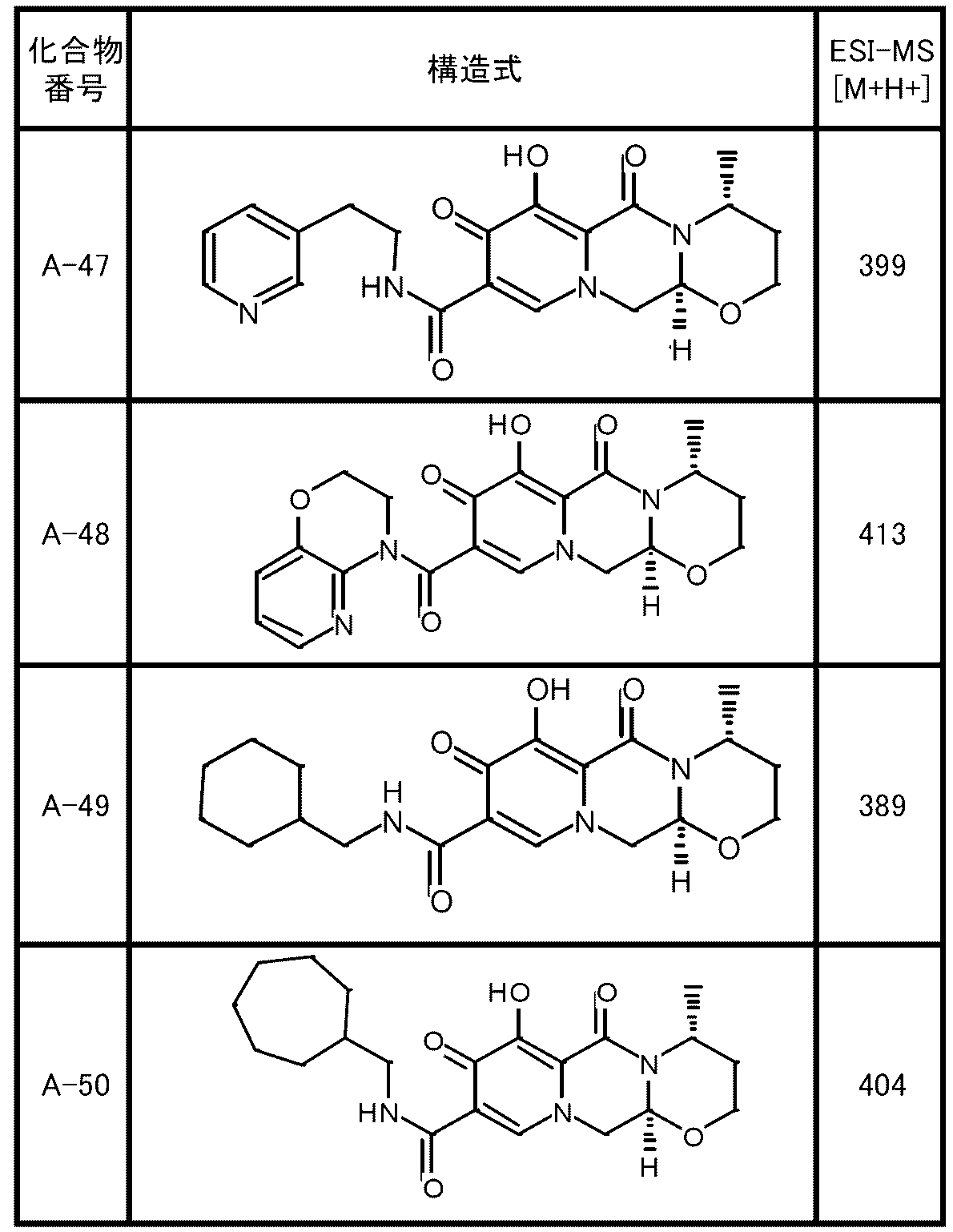 Figure JPOXMLDOC01-appb-T000011