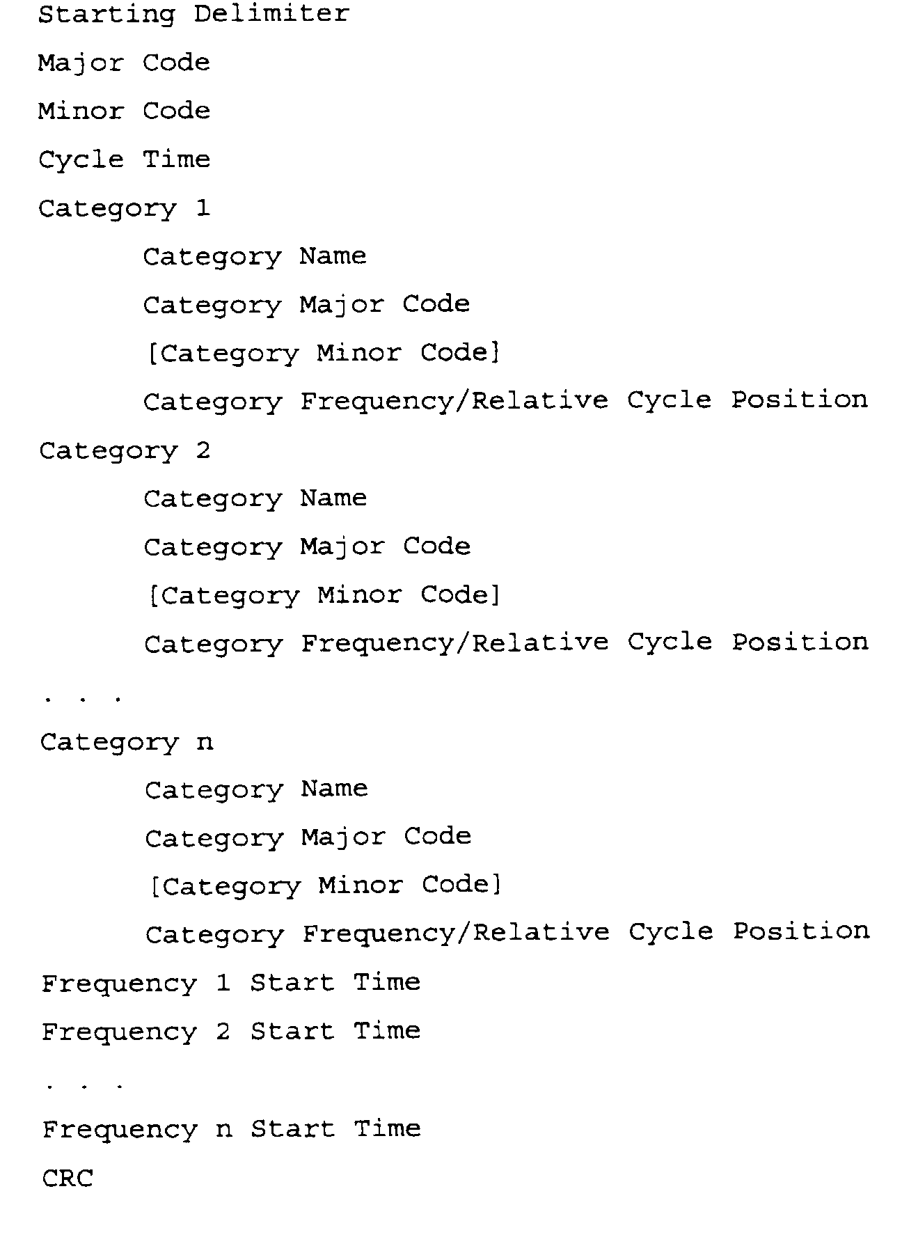 Figure 00040001