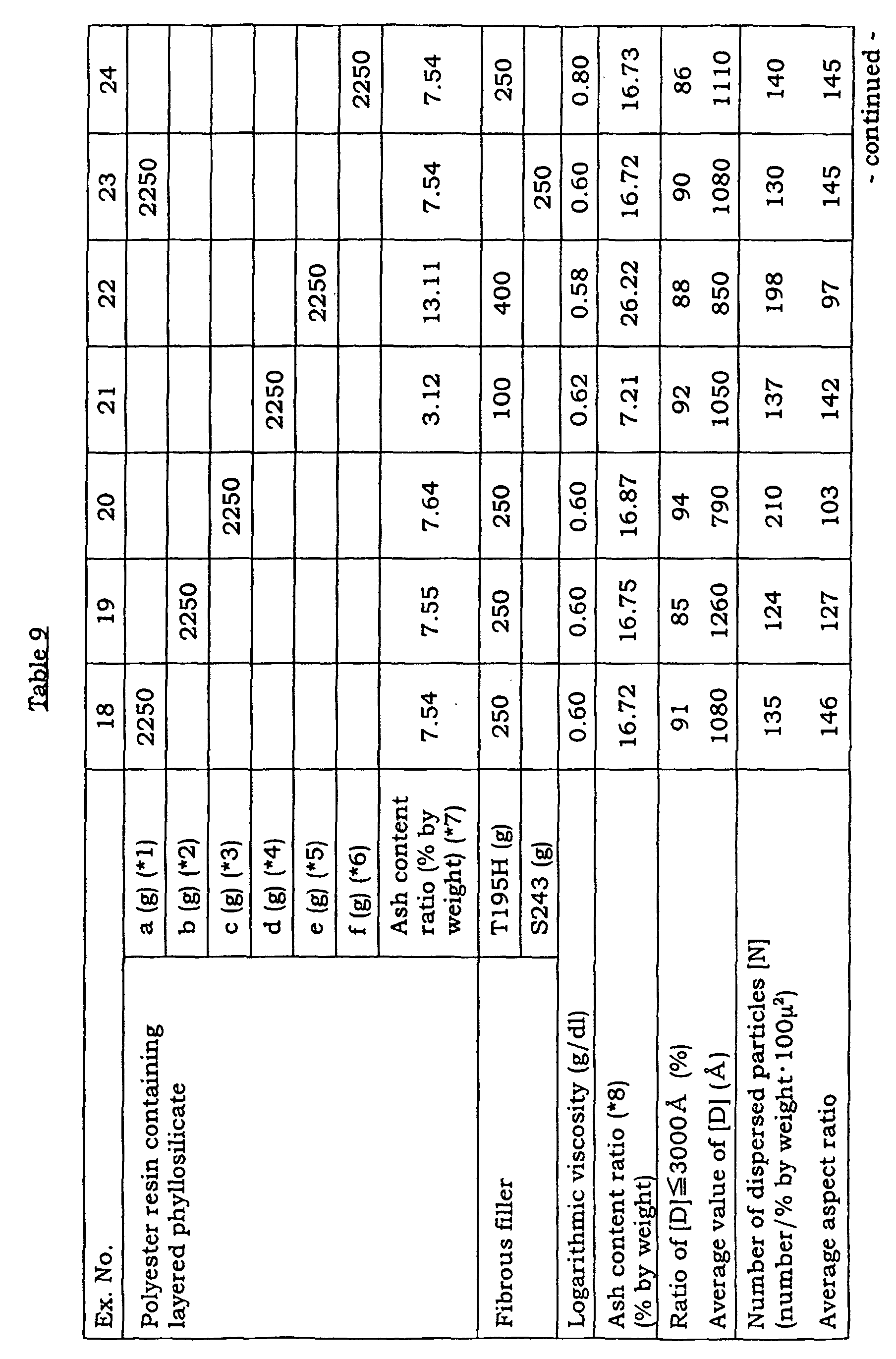 Figure 00860001