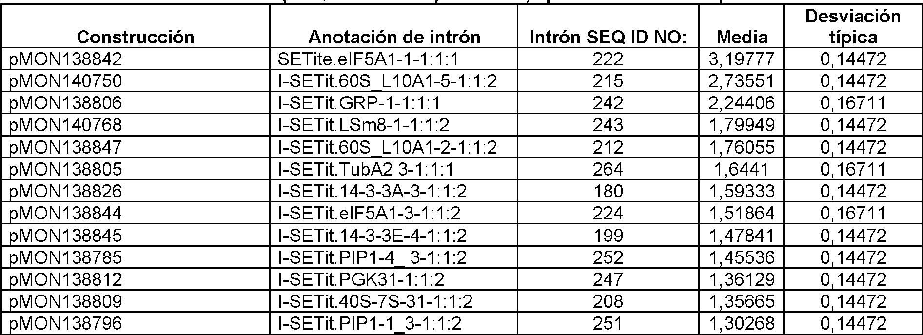 Figure imgf000073_0002