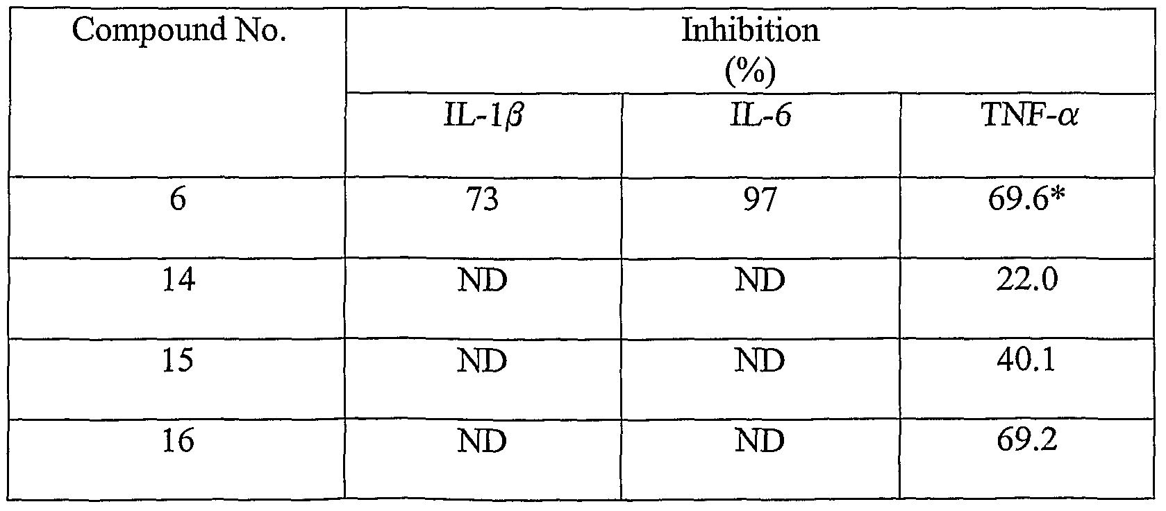 Figure imgf000043_0002