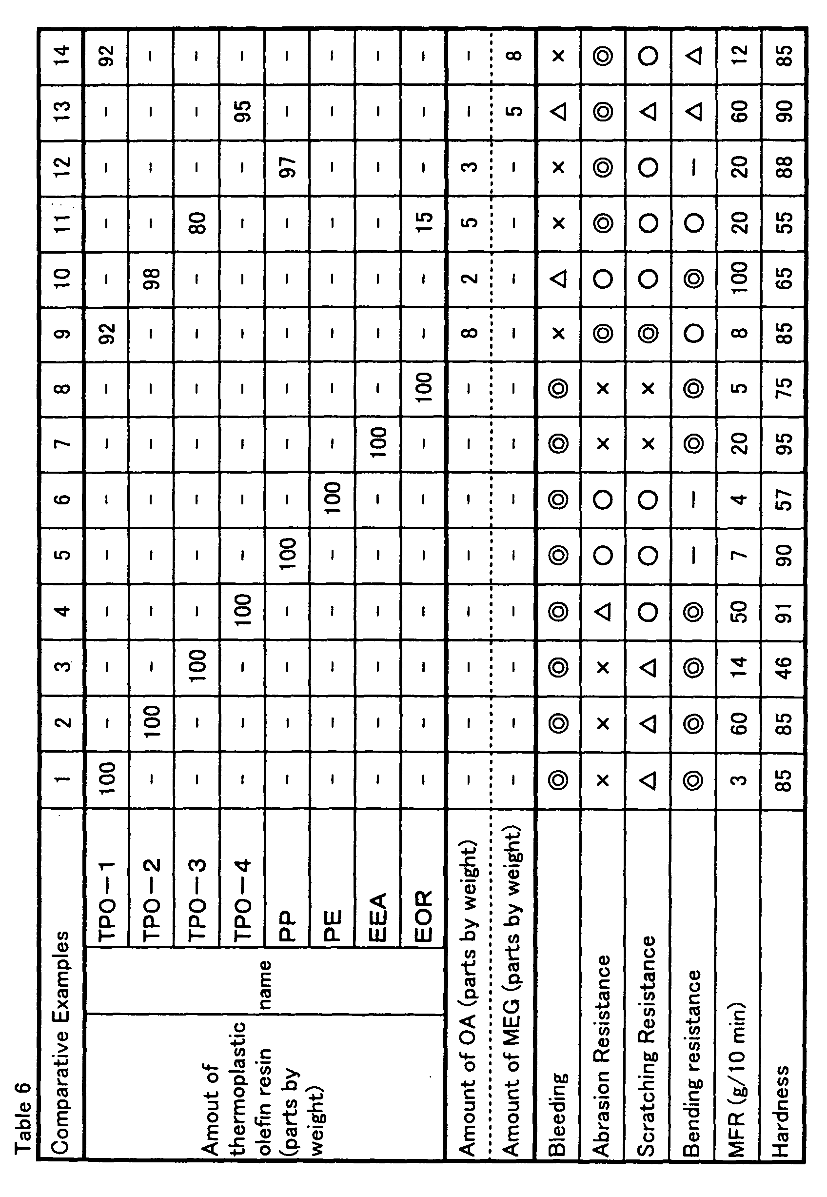 Figure 00370001