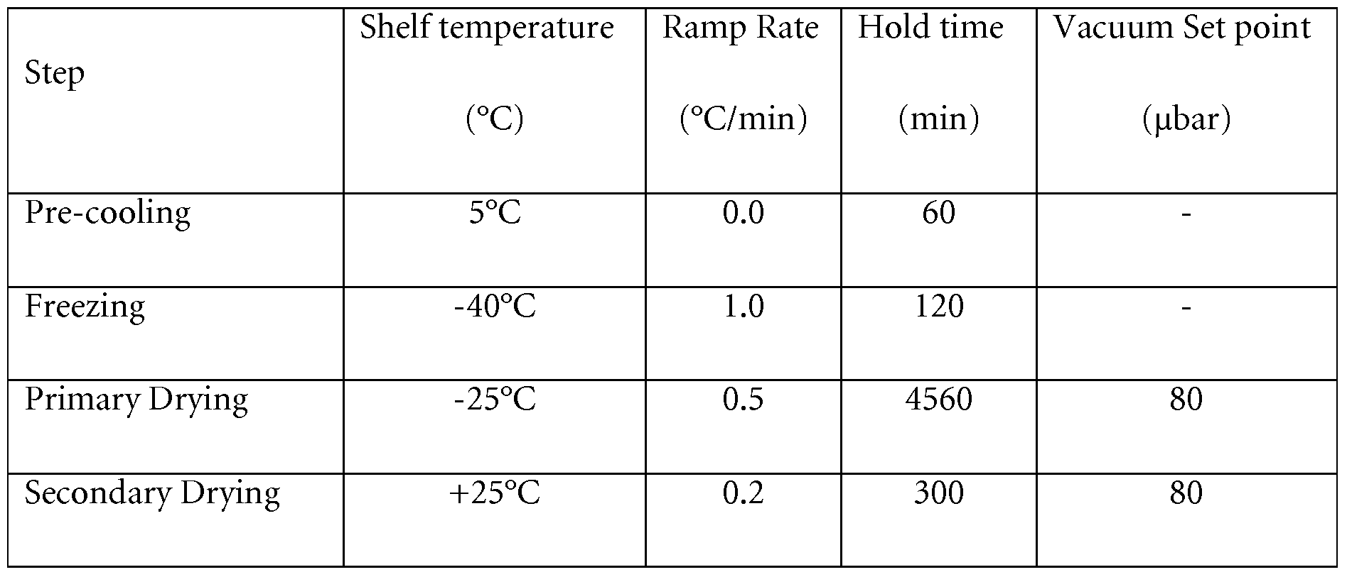 Figure imgf000028_0001