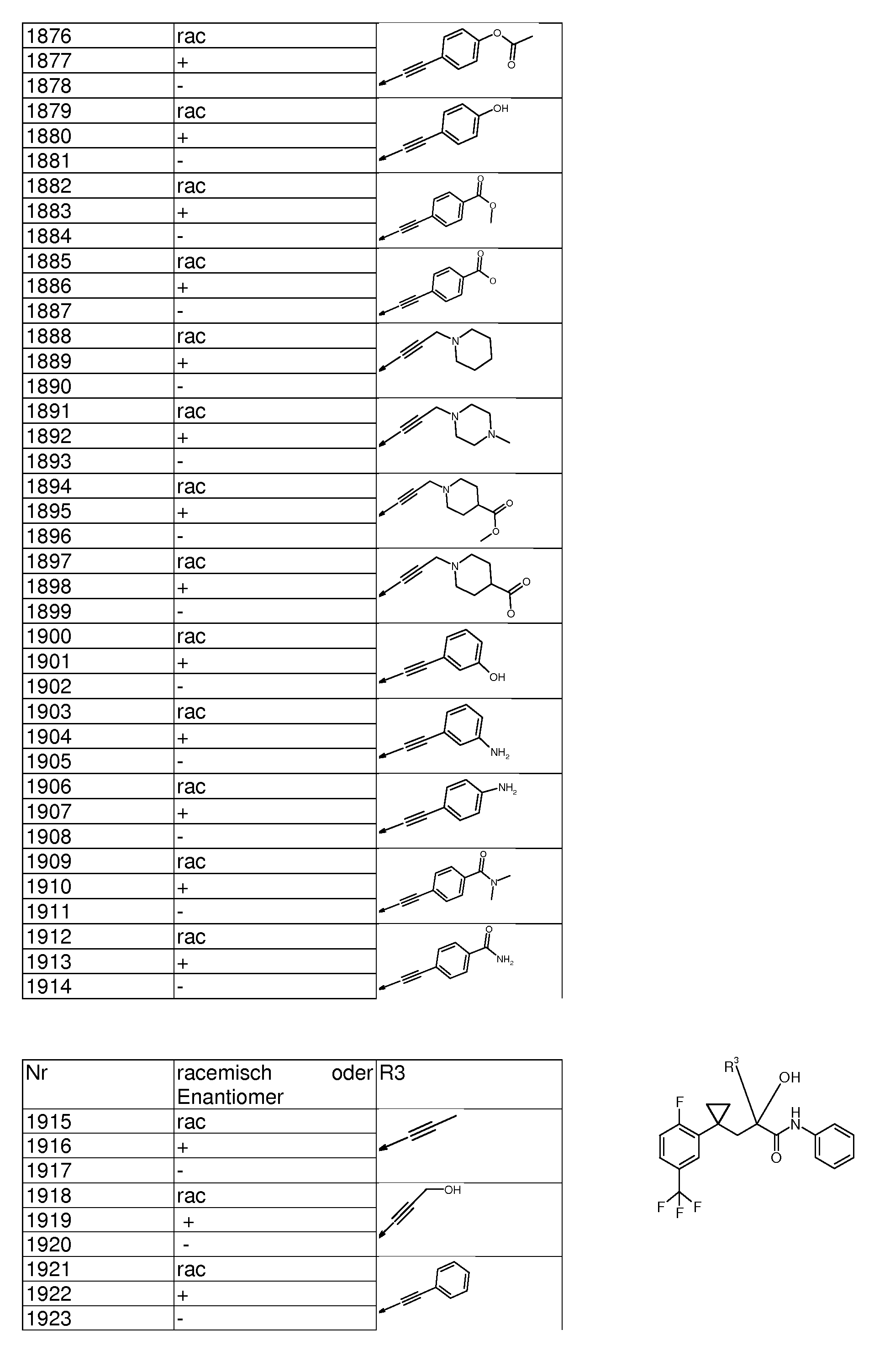 Figure imgf000153_0001