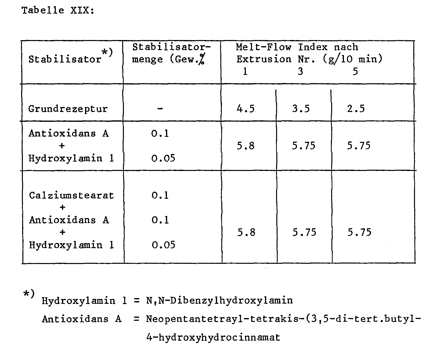 Figure imgb0058