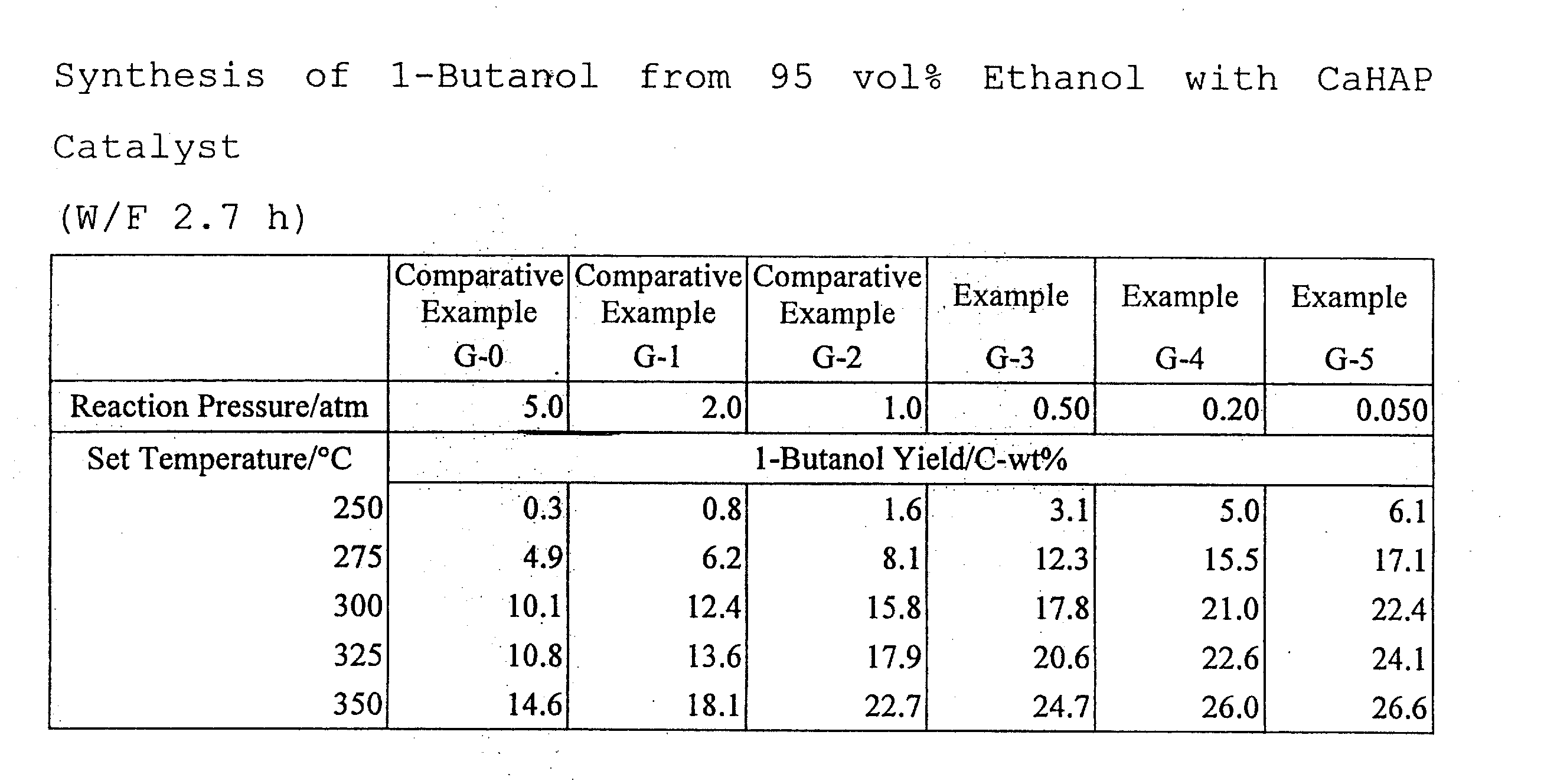 Figure JPOXMLDOC01-appb-T000007