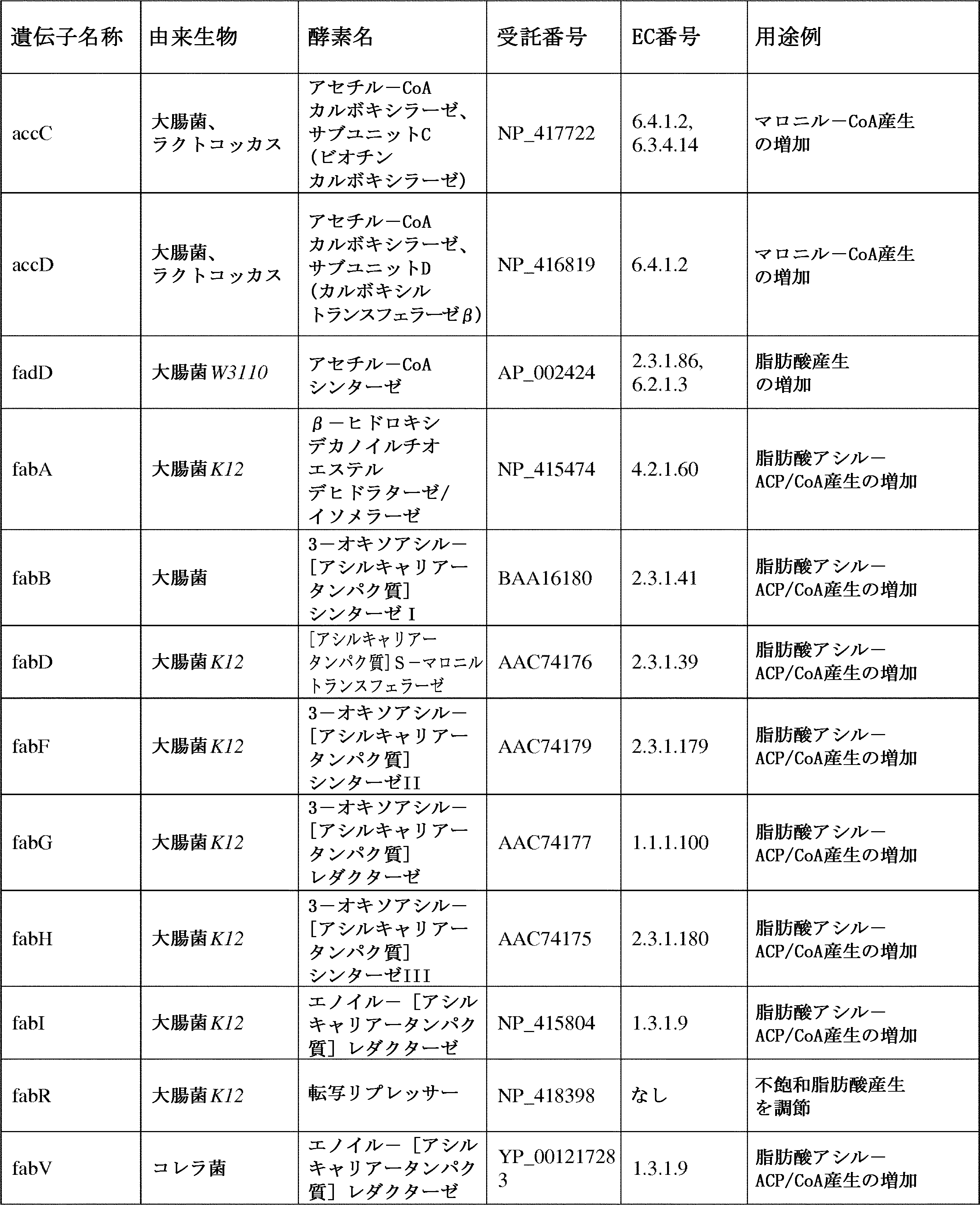 Figure 0007564800000002