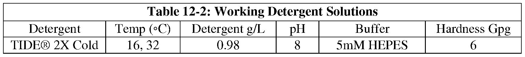 Figure imgf000325_0002