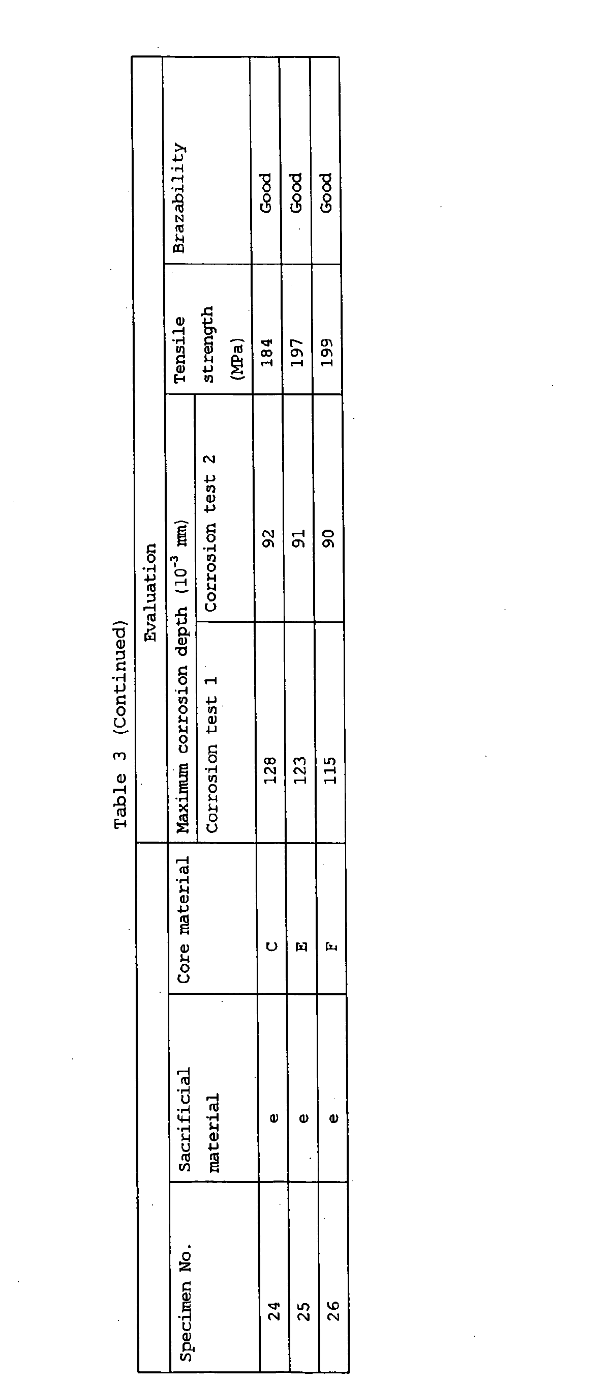 Figure 00200001