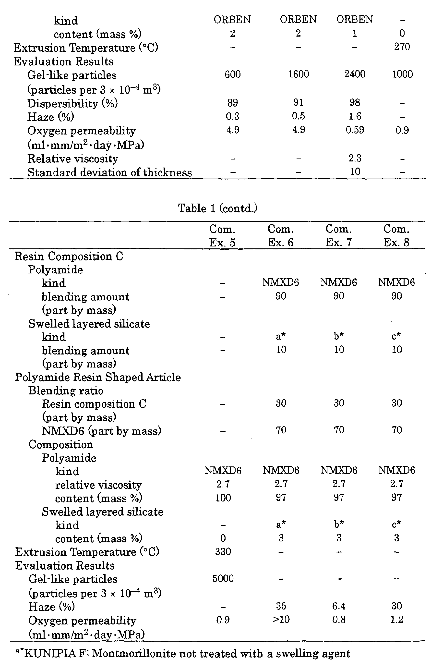Figure 00190001