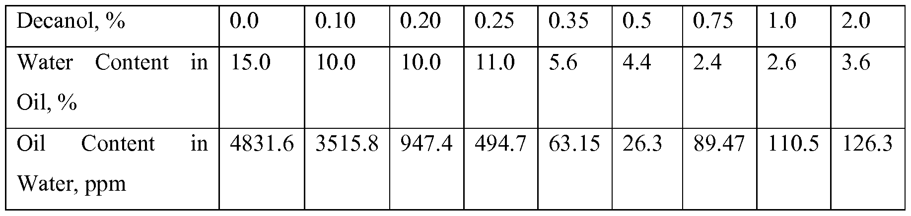 Figure imgf000014_0003