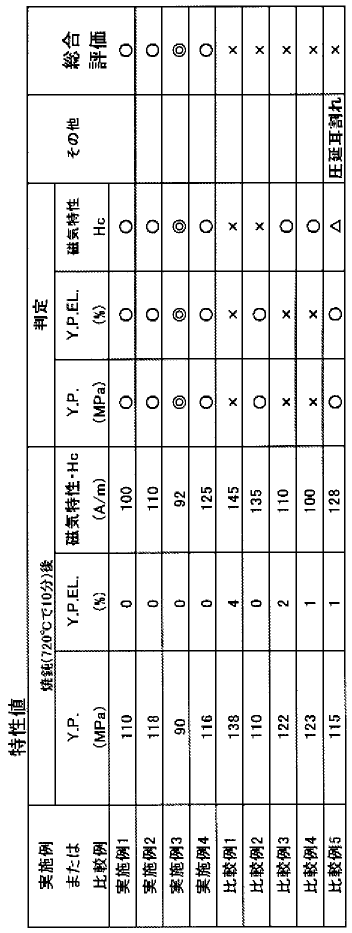 Figure imgf000010_0001