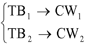 Figure imgb0006