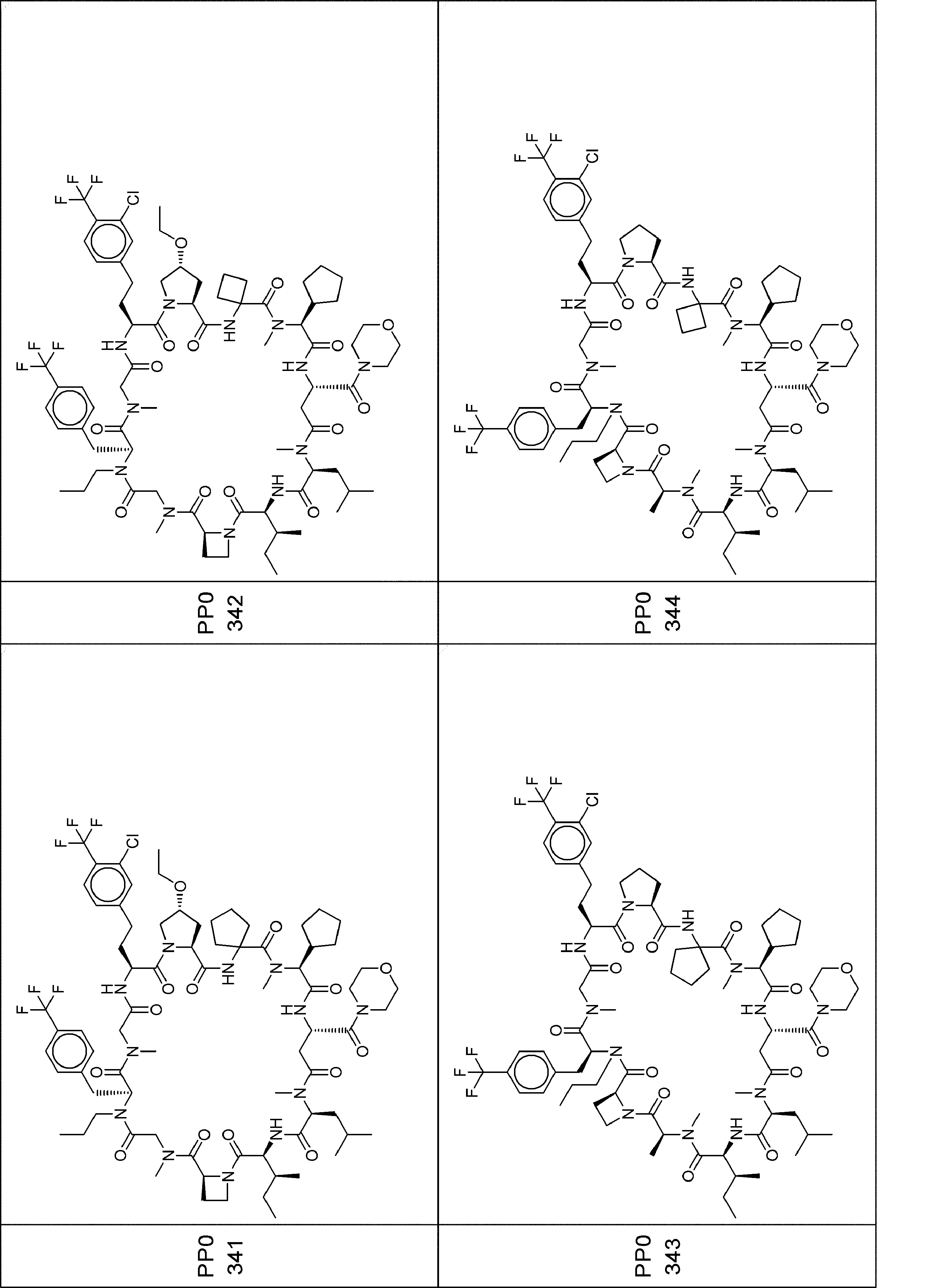 Figure JPOXMLDOC01-appb-I000587
