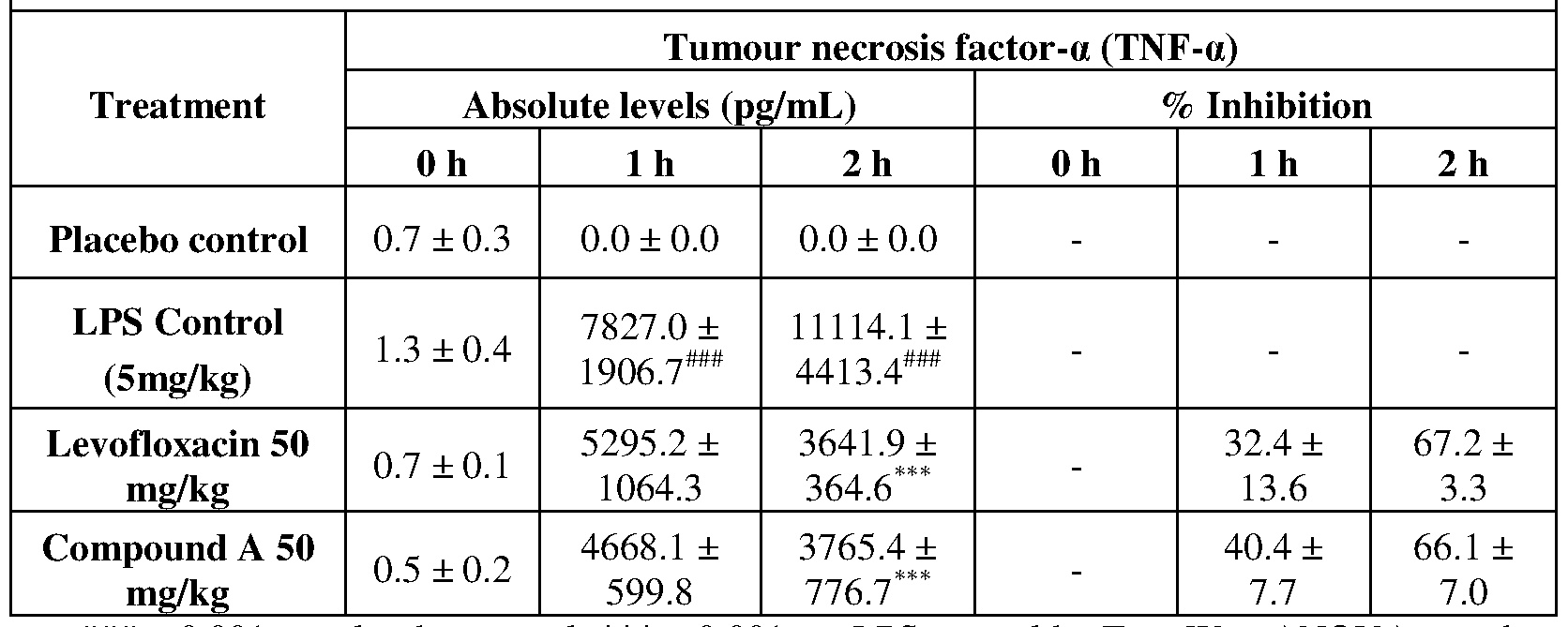 Figure imgf000014_0002