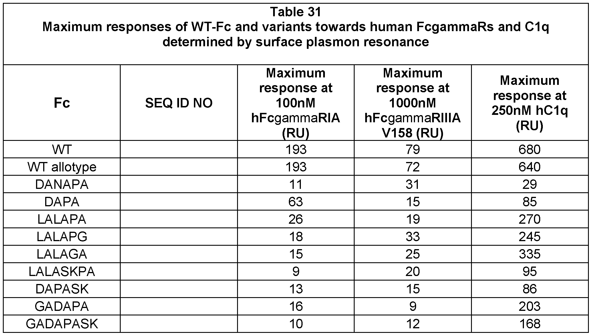 Figure imgf000268_0001