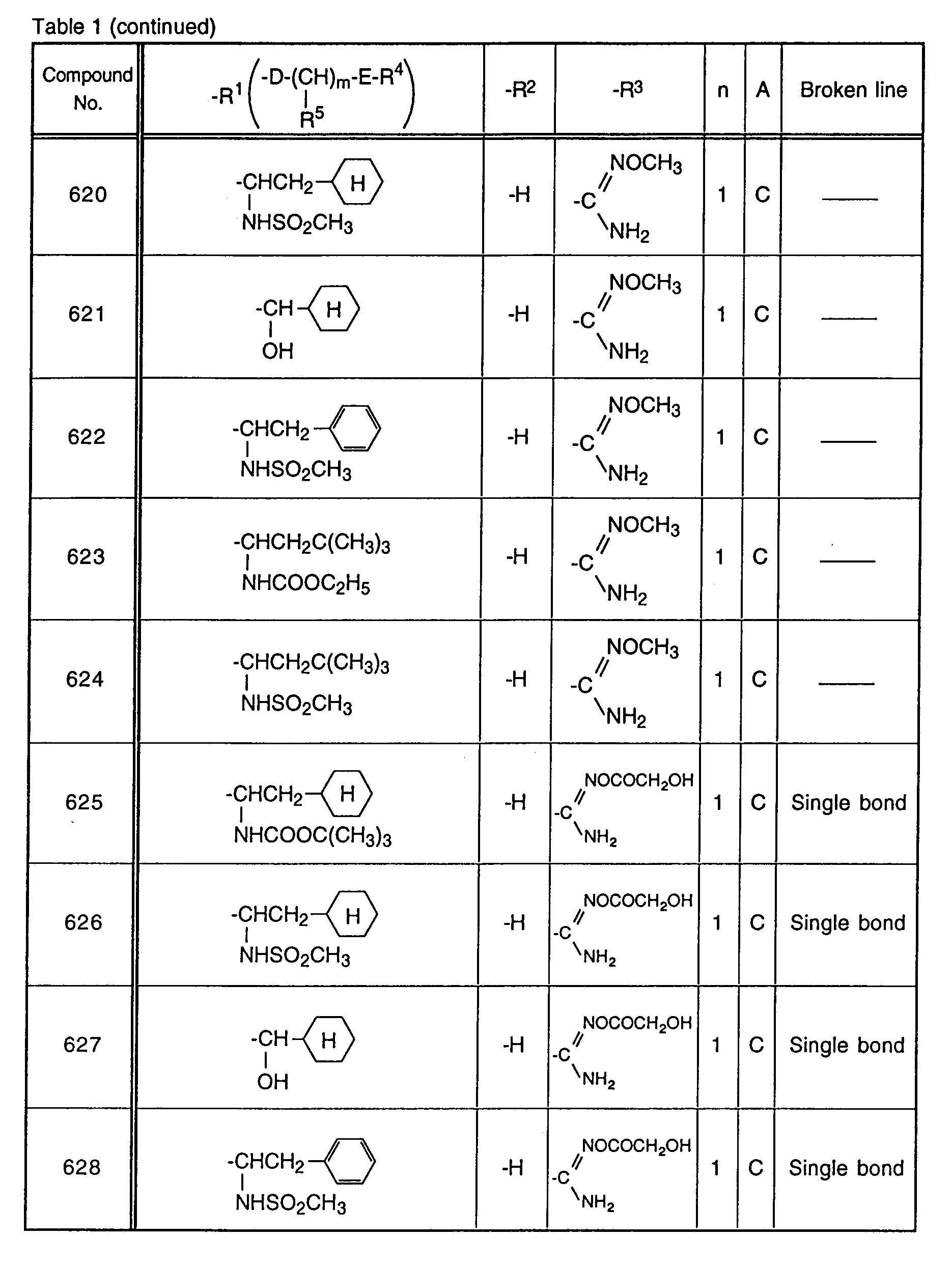 Figure imgb0077