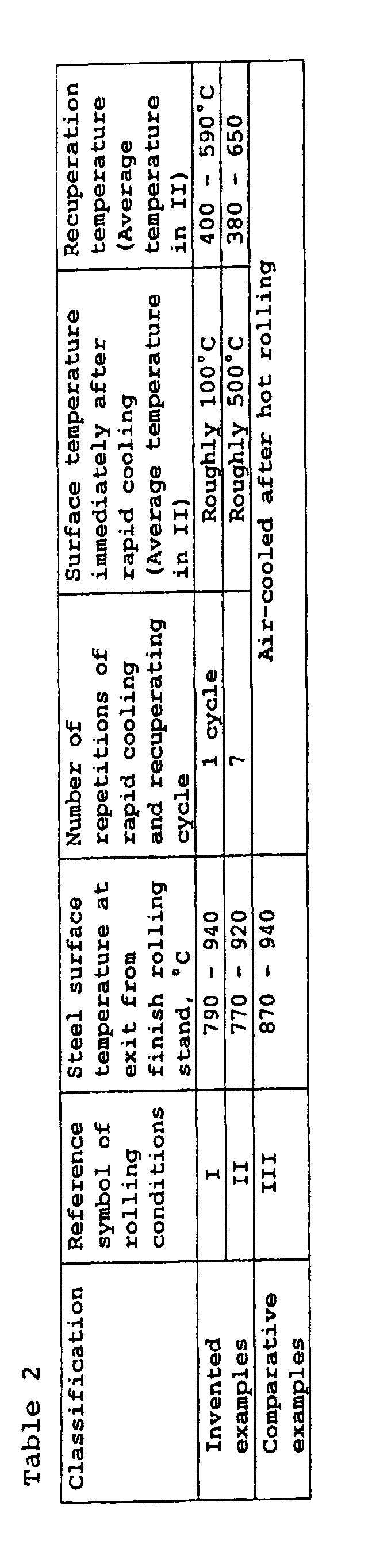 Figure 00180001