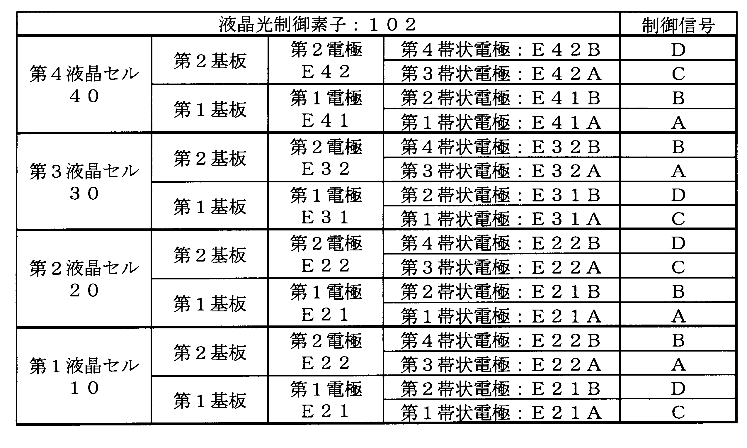 Figure 0007602004000002