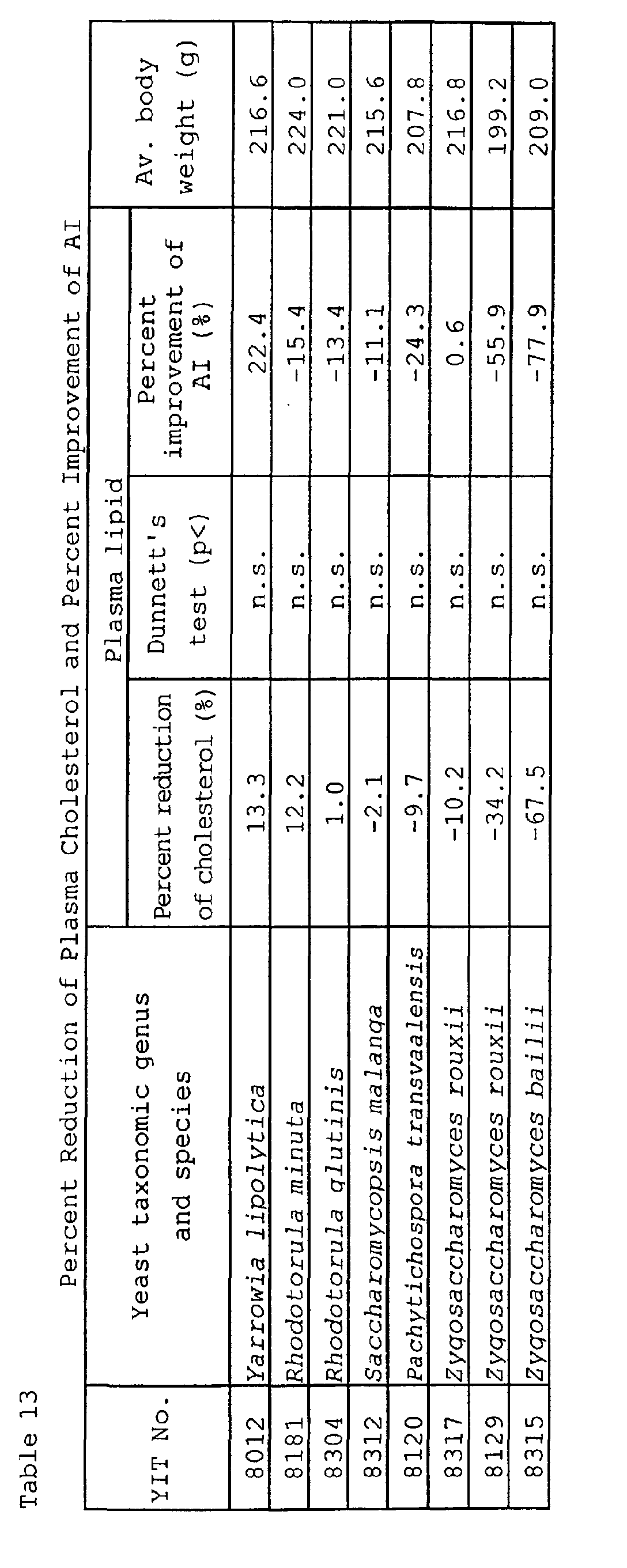 Figure 00350001