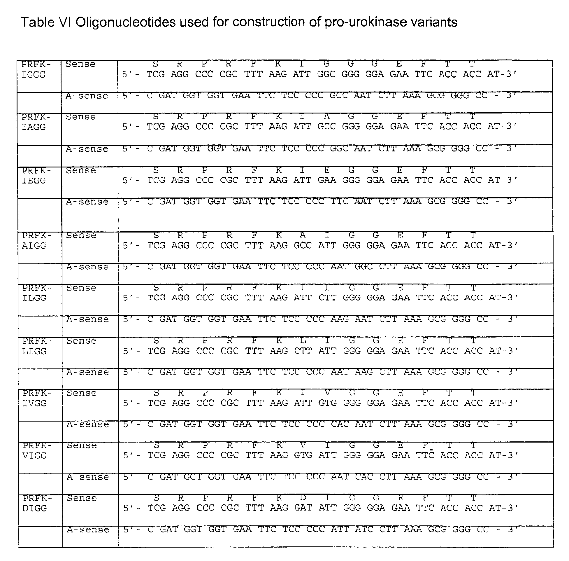Figure 00300001