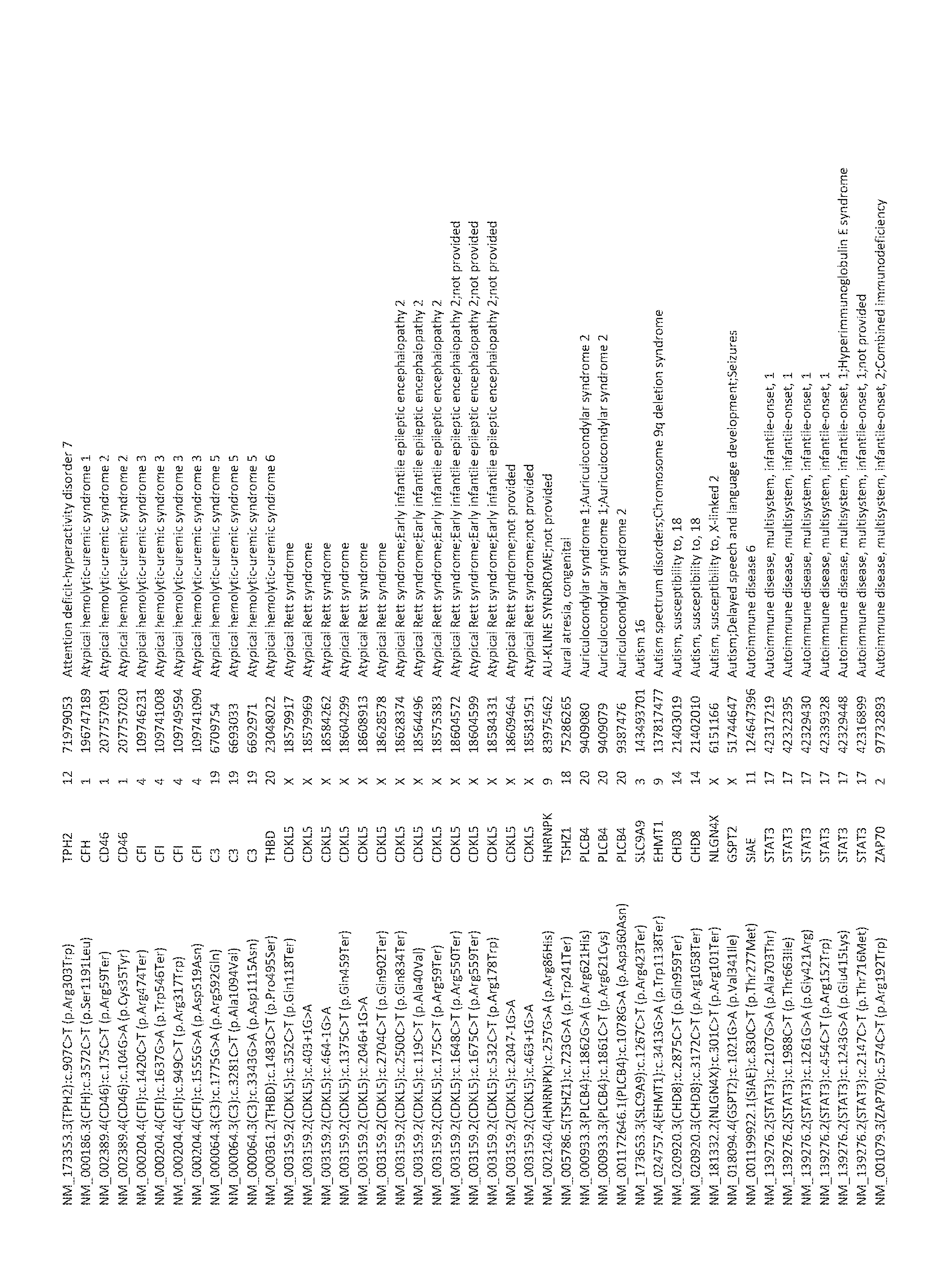 Figure imgf000341_0001