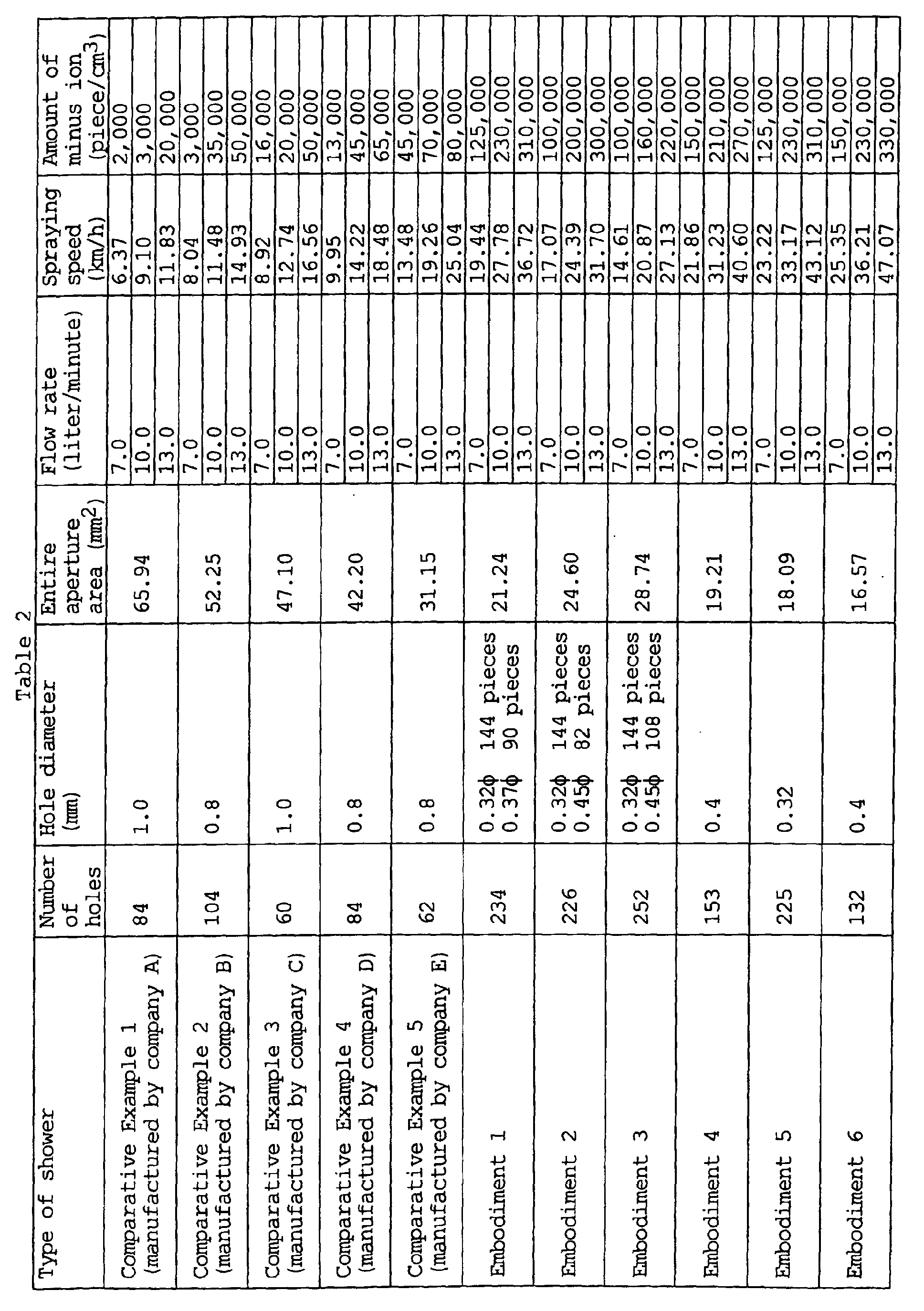 Figure 00220001