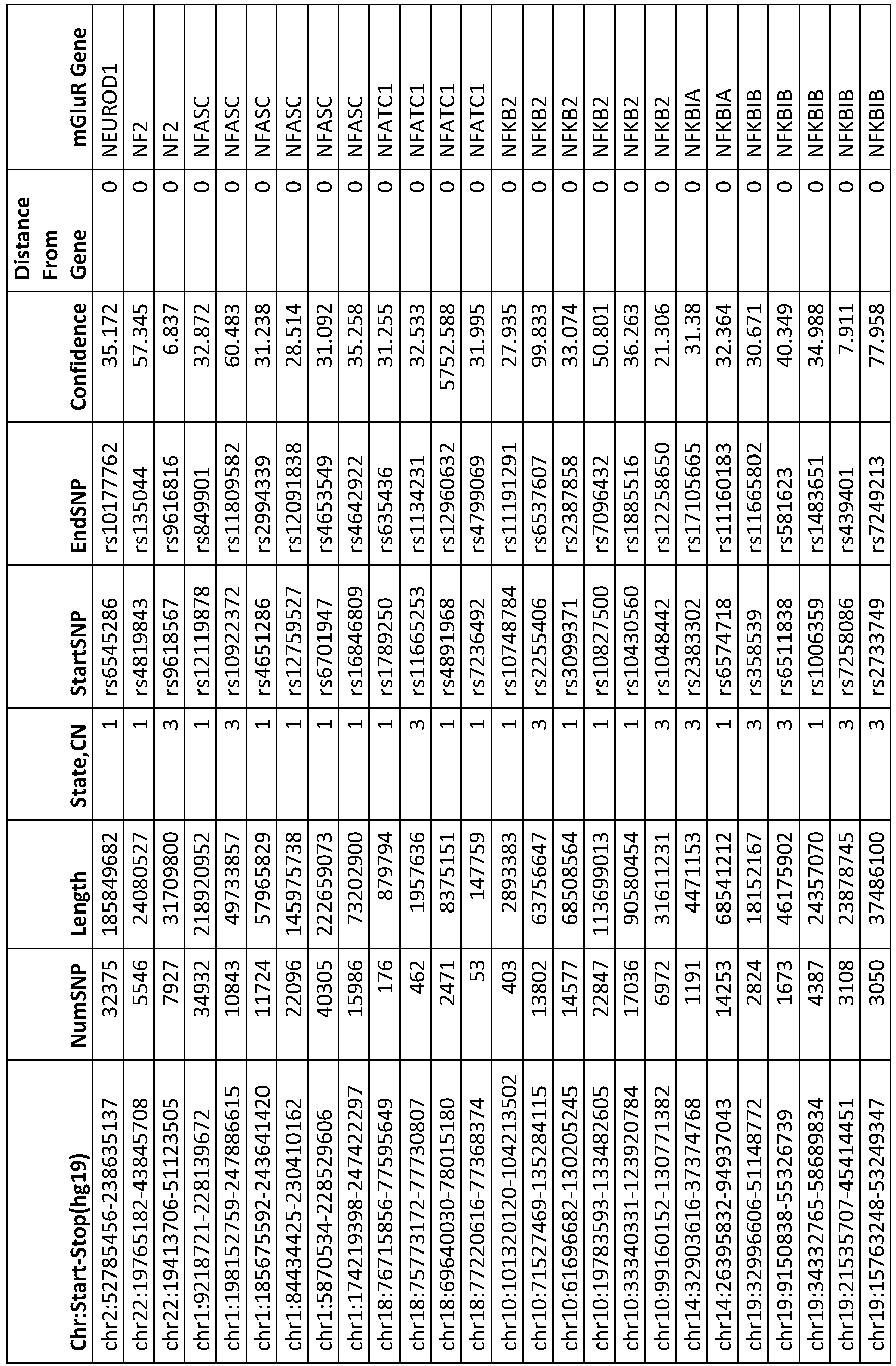 Figure imgb0072