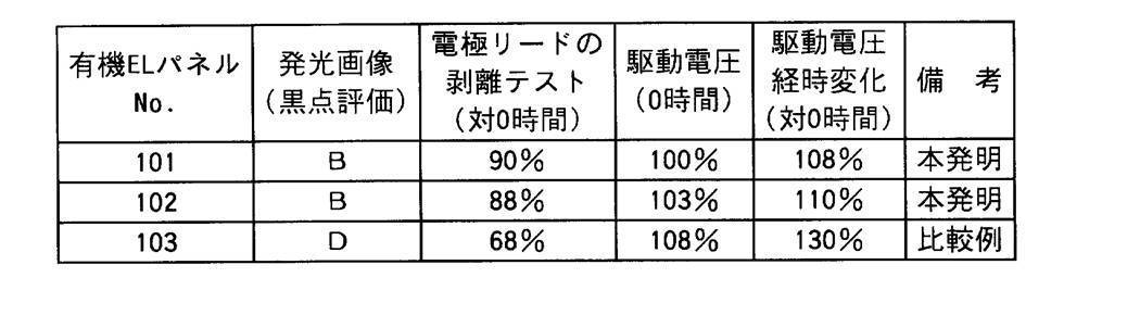 Figure JPOXMLDOC01-appb-T000003