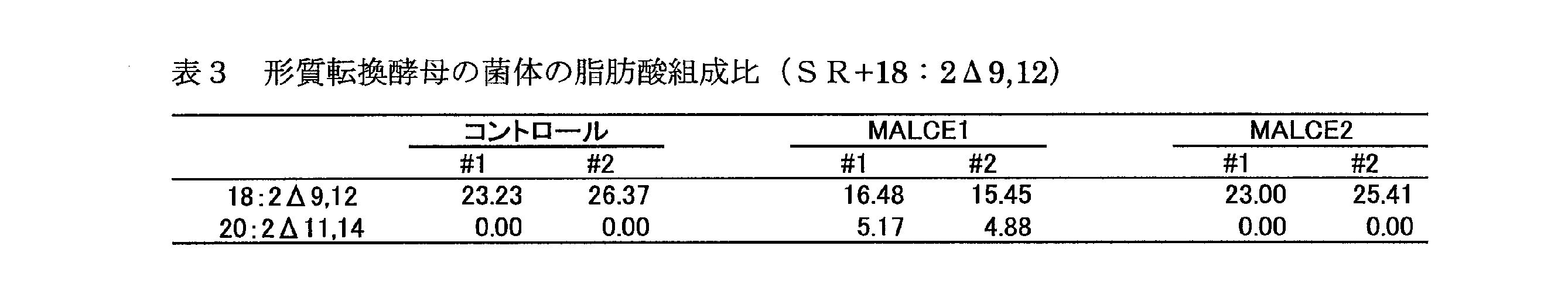 Figure JPOXMLDOC01-appb-T000003
