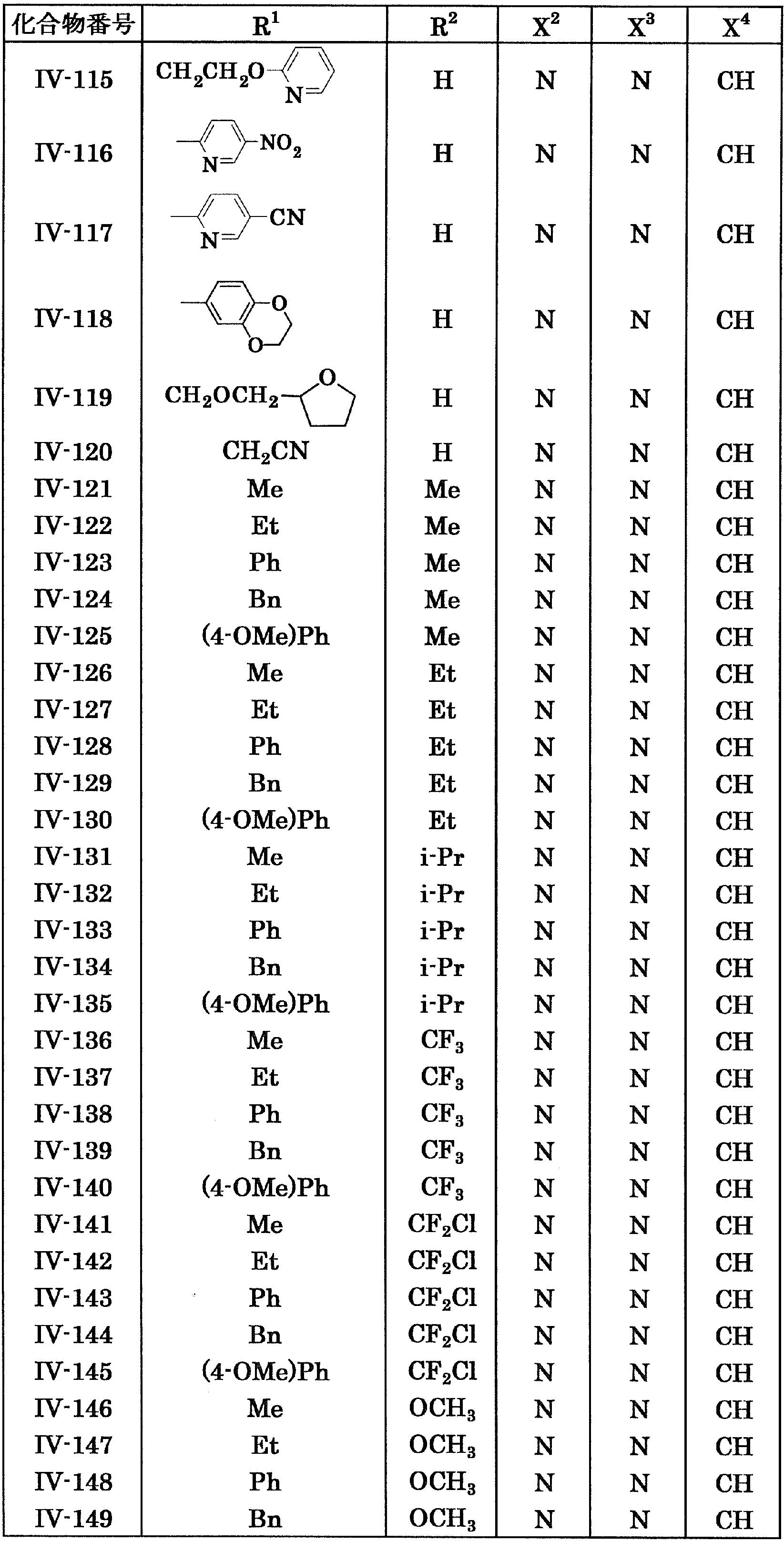 Figure JPOXMLDOC01-appb-T000041