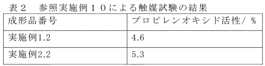 Figure 0007560452000002