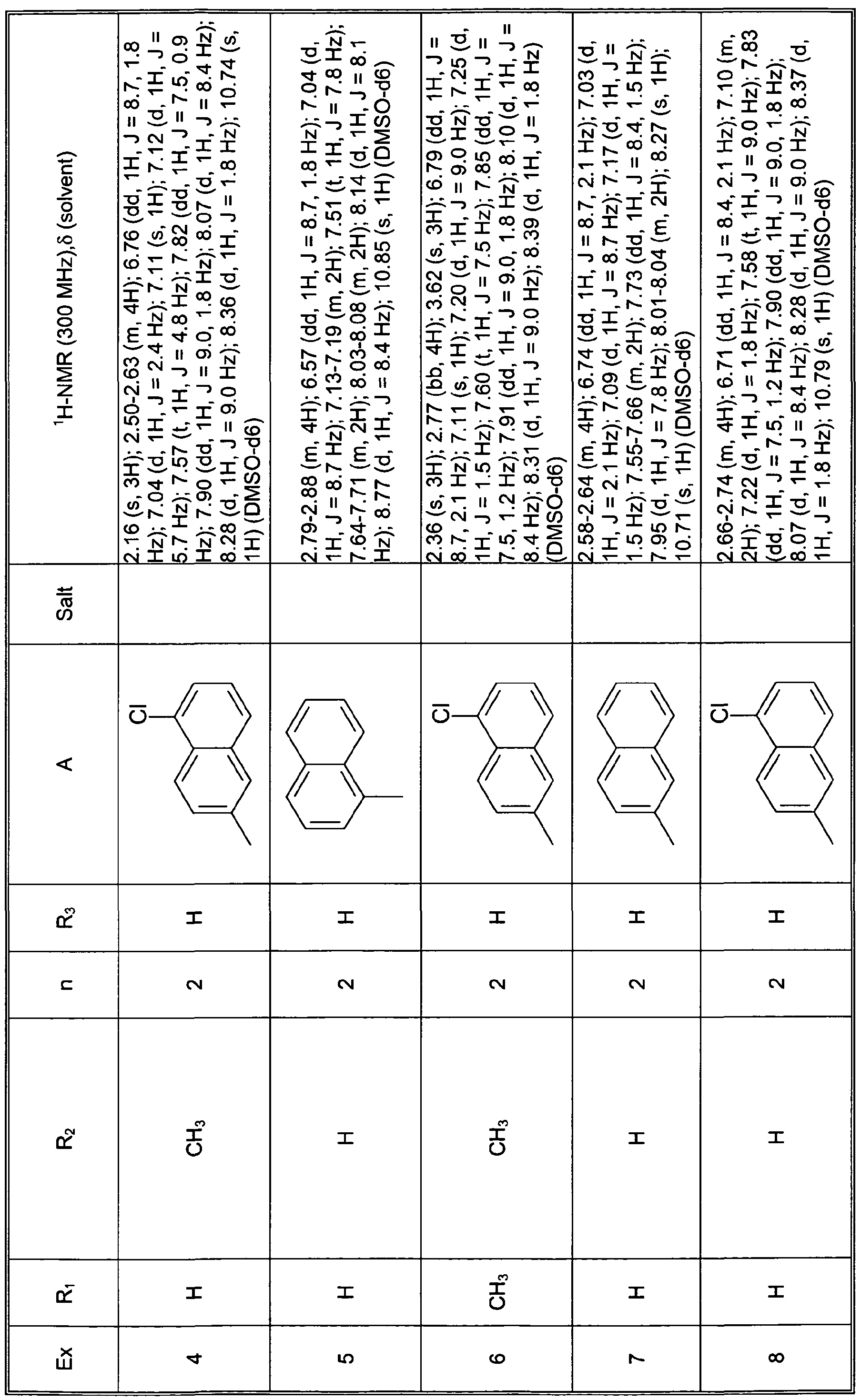 Figure imgf000032_0001