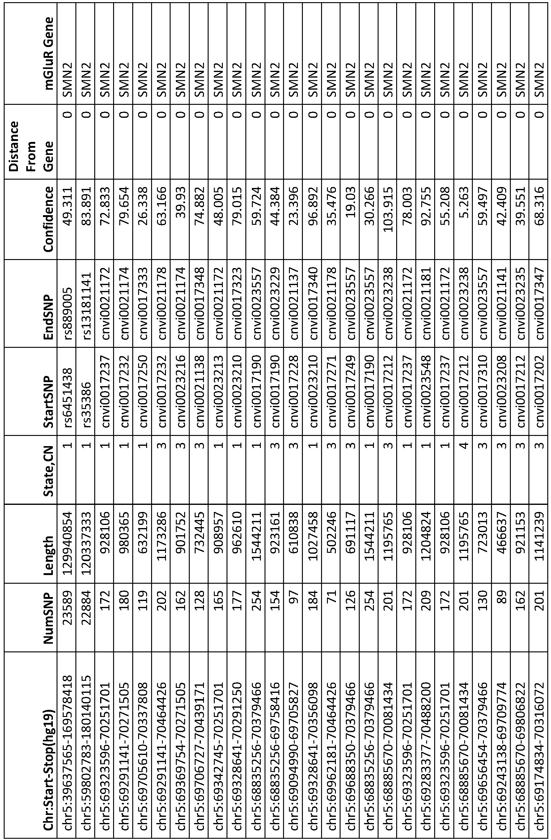 Figure imgb0108