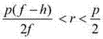 Figure 243995DEST_PATH_IMAGE004