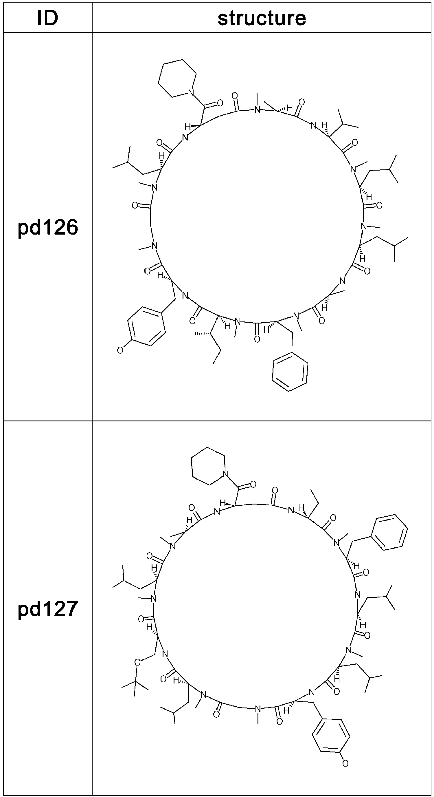 Figure imgb0872
