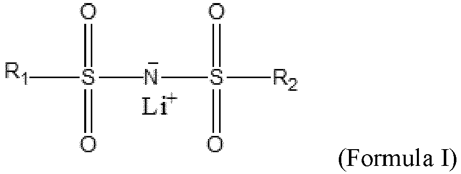 Figure imgb0015