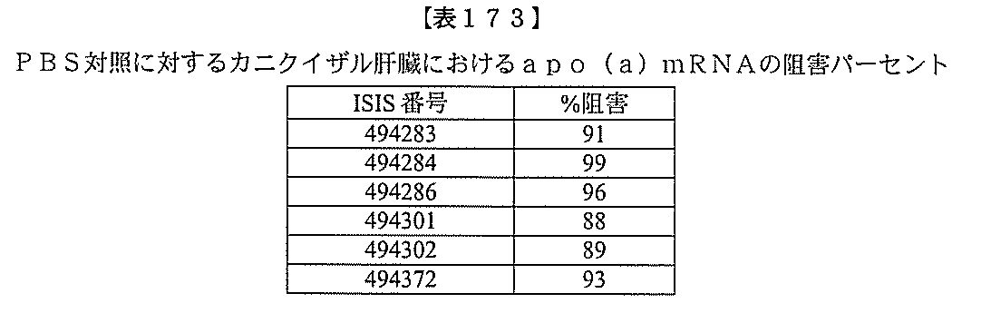 Figure 2022017514000520