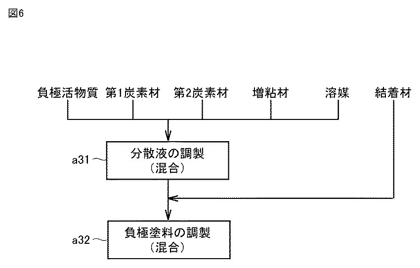 Figure 2018200799