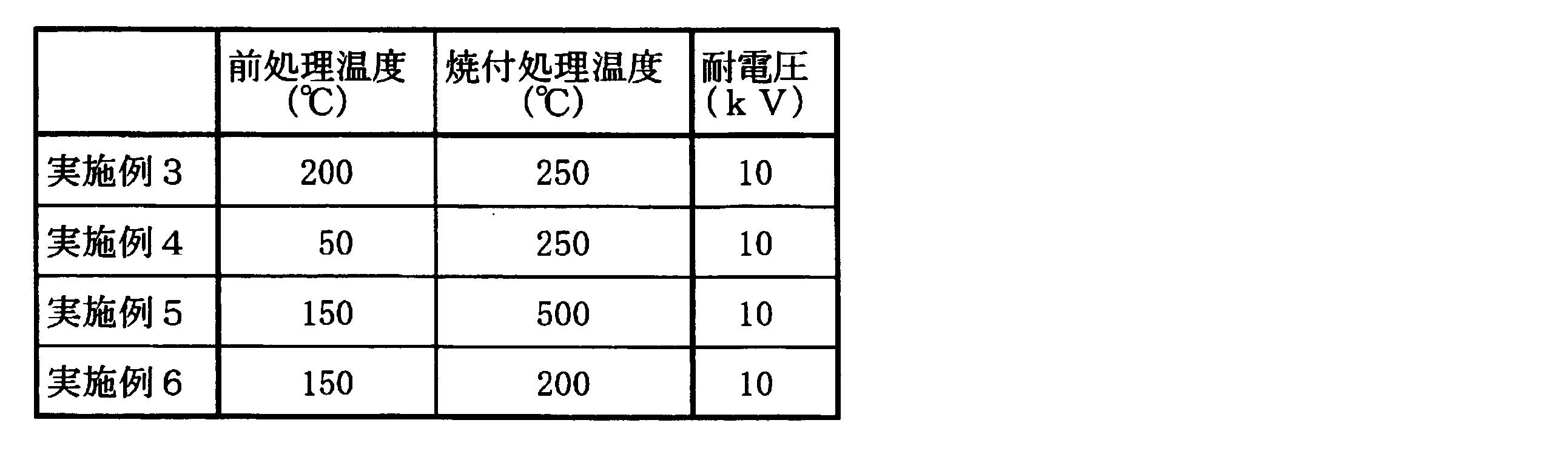 Figure JPOXMLDOC01-appb-T000002