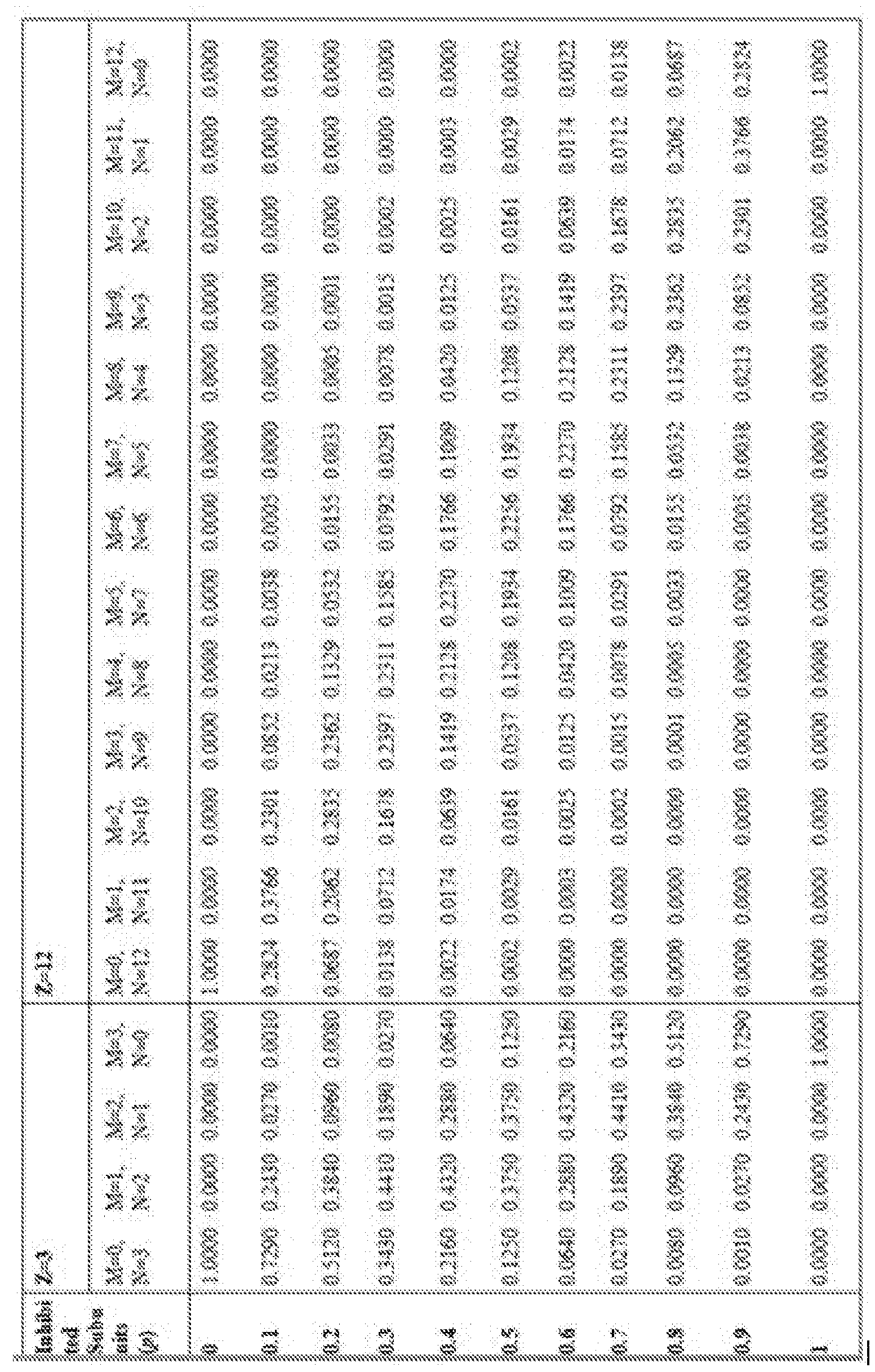 Figure imgf000110_0001