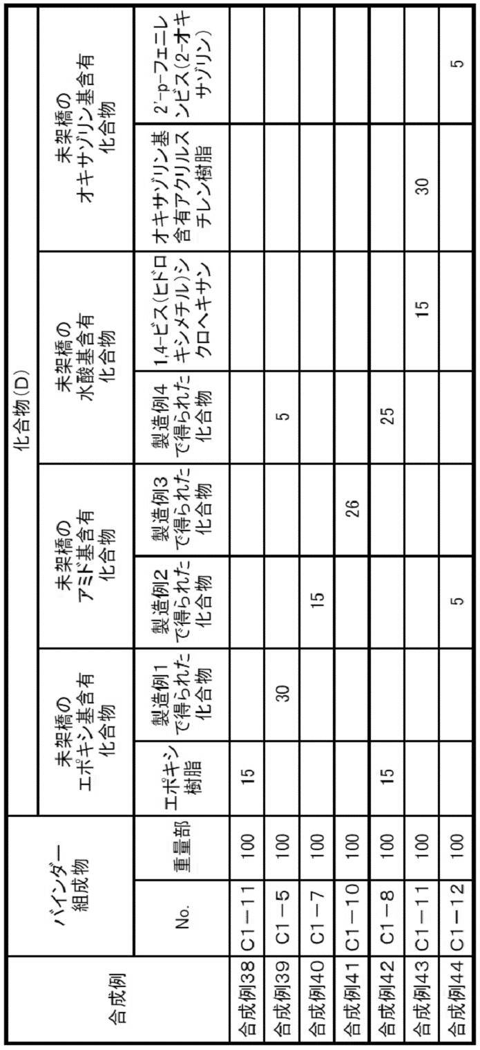 Figure JPOXMLDOC01-appb-T000003