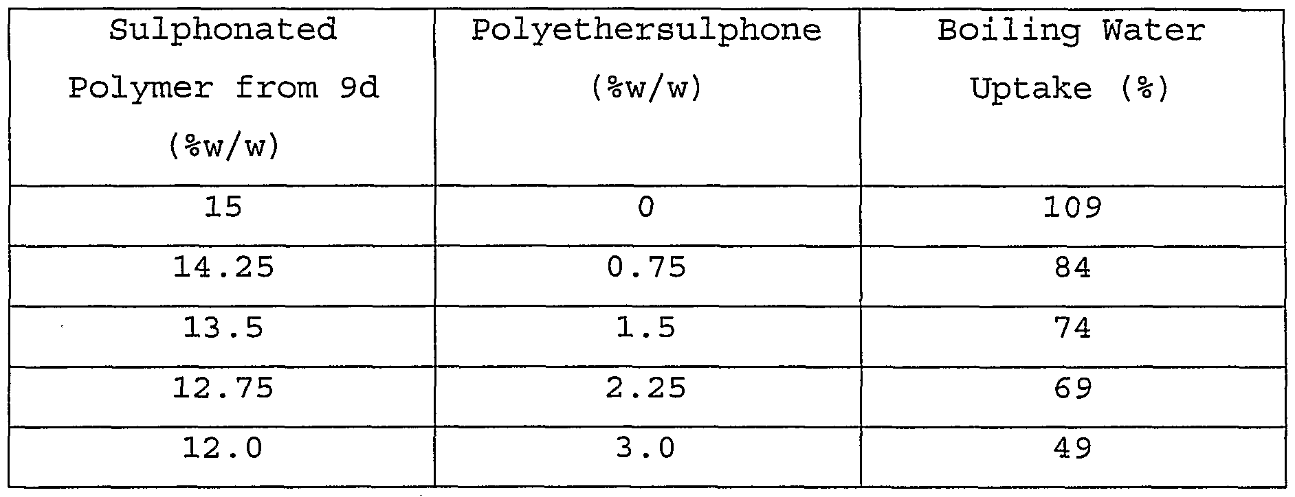 Figure imgf000047_0001