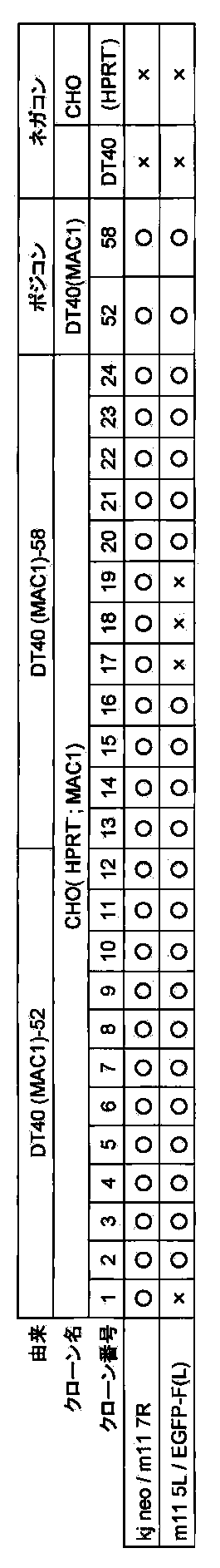 Figure JPOXMLDOC01-appb-I000019