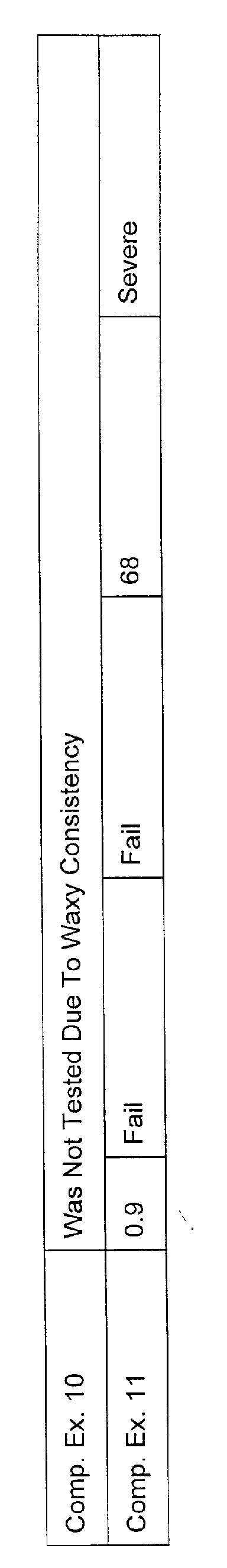 Figure 00160001