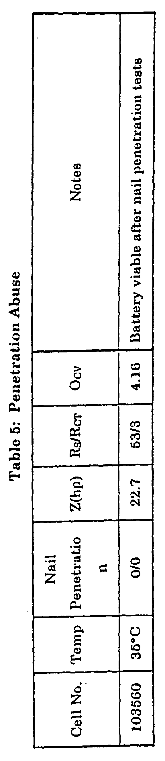 Figure 00370001